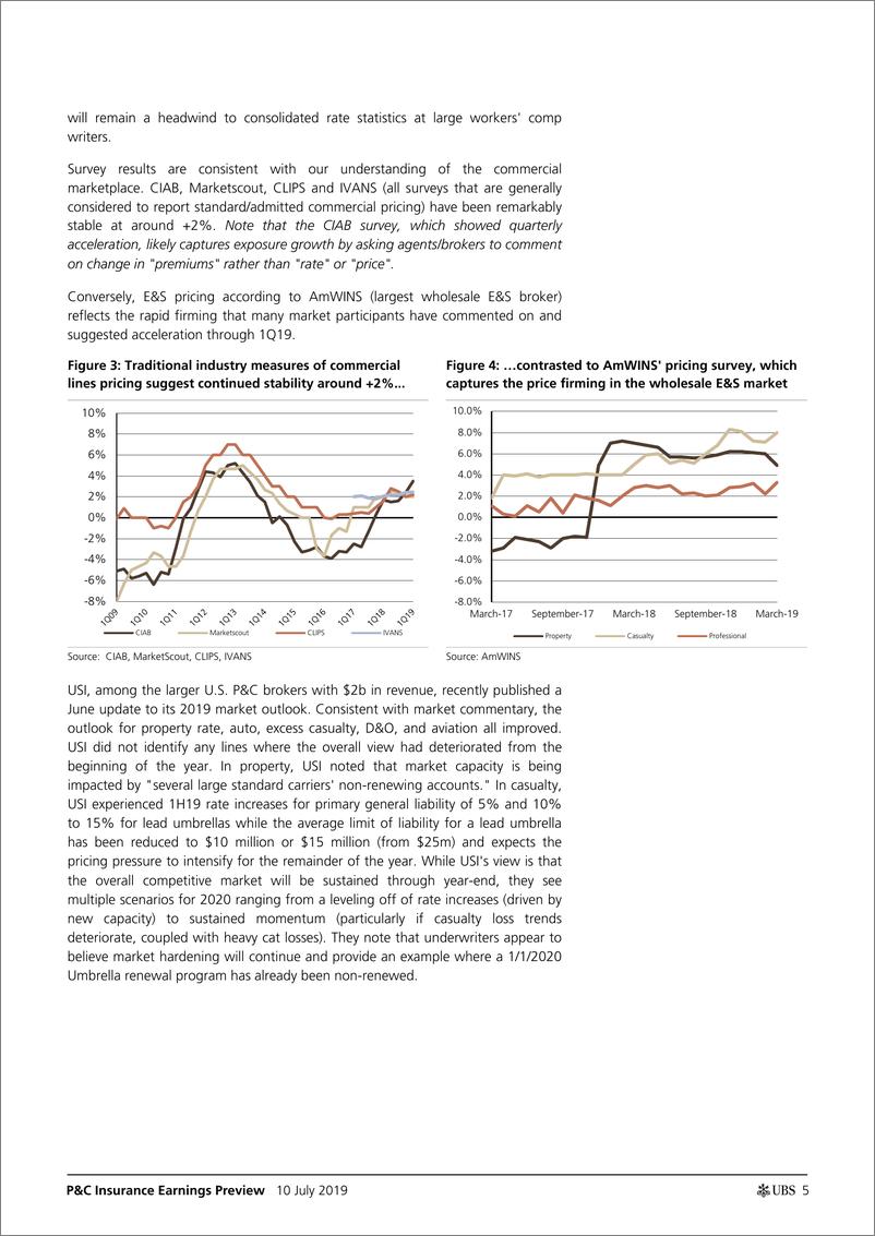 《瑞银-美股-保险行业-2019年Q2北美财险业绩预览：商业定价势头是否可持续？-2019.7.10-36页》 - 第6页预览图