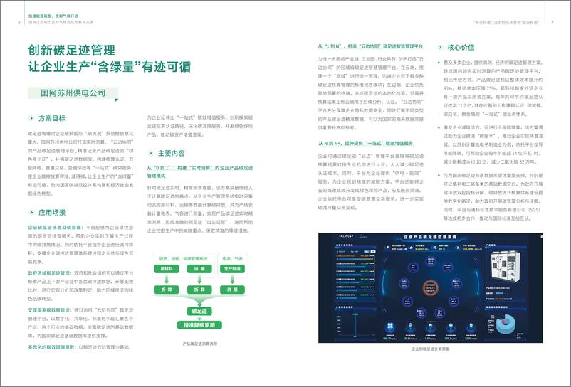 《加速能源转型 贡献气候行动——国网江苏电力应对气候变化的解决方案-28页》 - 第7页预览图