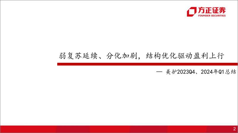 《零售美护行业23年报%2624Q1总结：品牌延续弱复苏态势，出口链趋势向好-240511-方正证券-53页》 - 第2页预览图