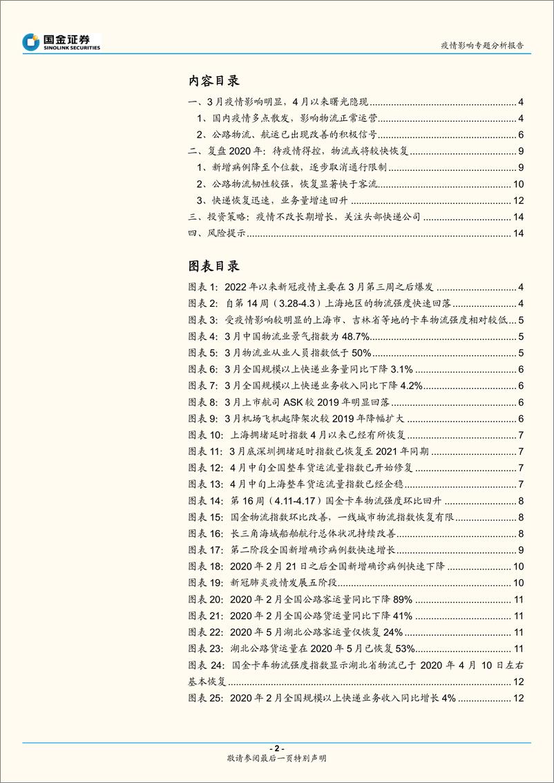 《交通运输行业疫情影响专题分析报告：疫情影响企稳，物流恢复在即-20220418-国金证券-16页》 - 第3页预览图