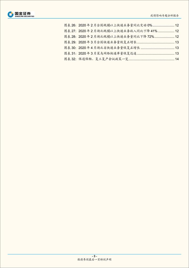 《交通运输行业疫情影响专题分析报告：疫情影响企稳，物流恢复在即-20220418-国金证券-16页》 - 第4页预览图