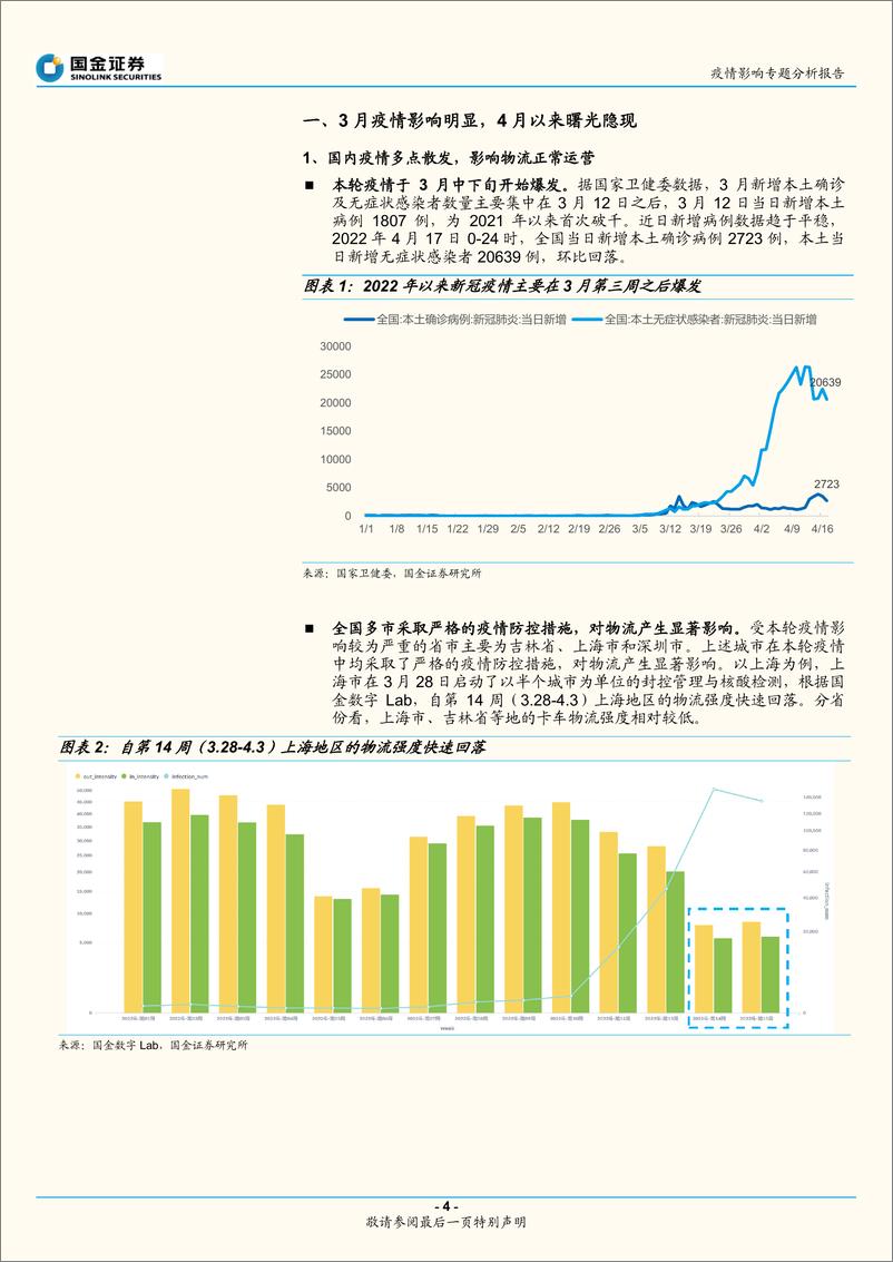 《交通运输行业疫情影响专题分析报告：疫情影响企稳，物流恢复在即-20220418-国金证券-16页》 - 第5页预览图