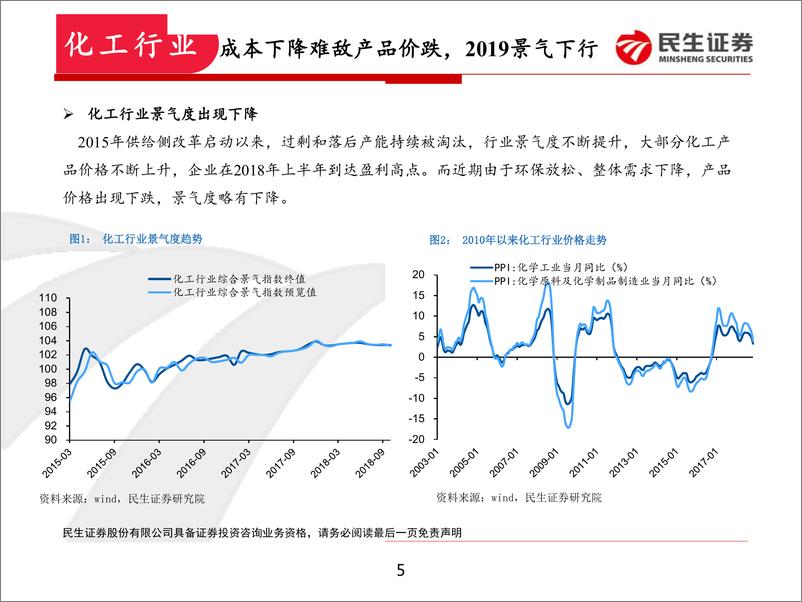 《基础化工行业2019年度策略：挖掘成长消费，潜伏周期龙头-20190104-民生证券-49页》 - 第6页预览图