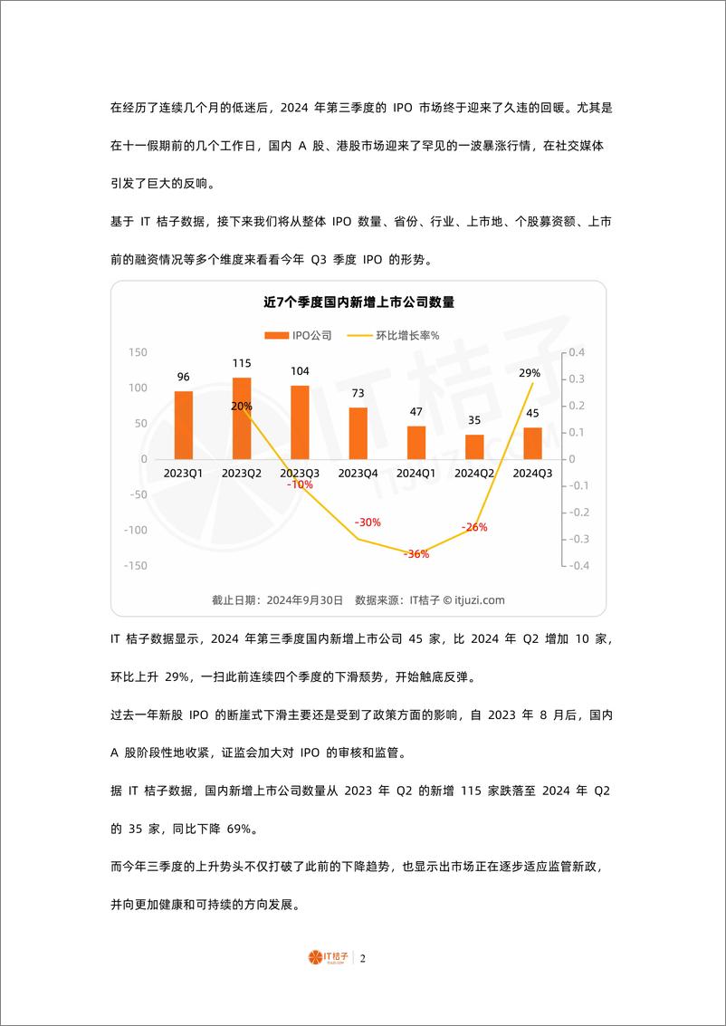 《2024 年 Q3 中国公司上市报告-10页》 - 第2页预览图