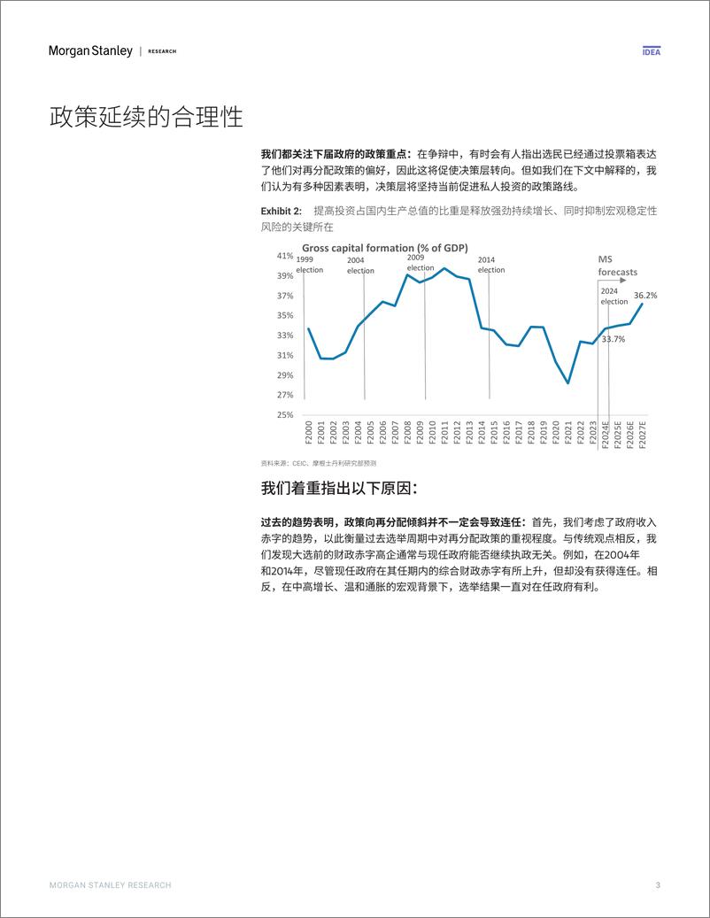 《Morgan Stanley Fixed-Asia Economics The Viewpoint 亚洲经济研究：观点 印度——投资抑或再分配？-108776351》 - 第3页预览图