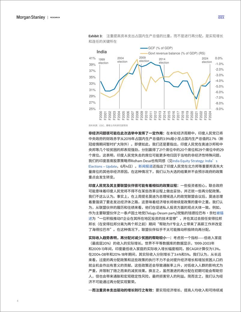 《Morgan Stanley Fixed-Asia Economics The Viewpoint 亚洲经济研究：观点 印度——投资抑或再分配？-108776351》 - 第4页预览图