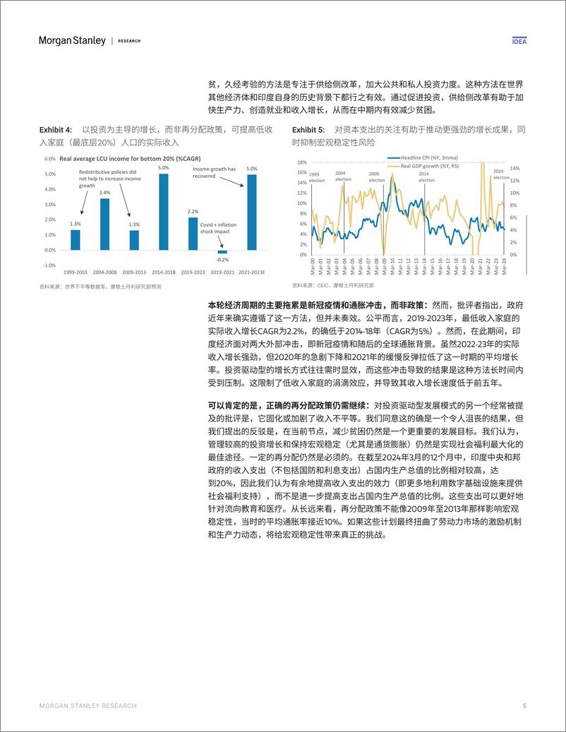 《Morgan Stanley Fixed-Asia Economics The Viewpoint 亚洲经济研究：观点 印度——投资抑或再分配？-108776351》 - 第5页预览图