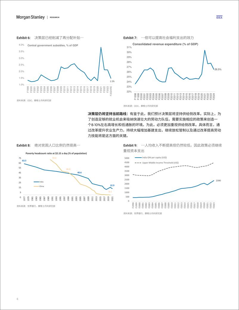 《Morgan Stanley Fixed-Asia Economics The Viewpoint 亚洲经济研究：观点 印度——投资抑或再分配？-108776351》 - 第6页预览图