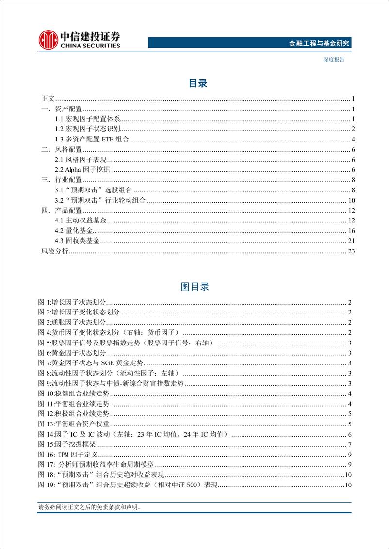 《金融工程及基金研究2025年投资策略报告：千帆竞发，配置为王-241119-中信建投-28页》 - 第2页预览图