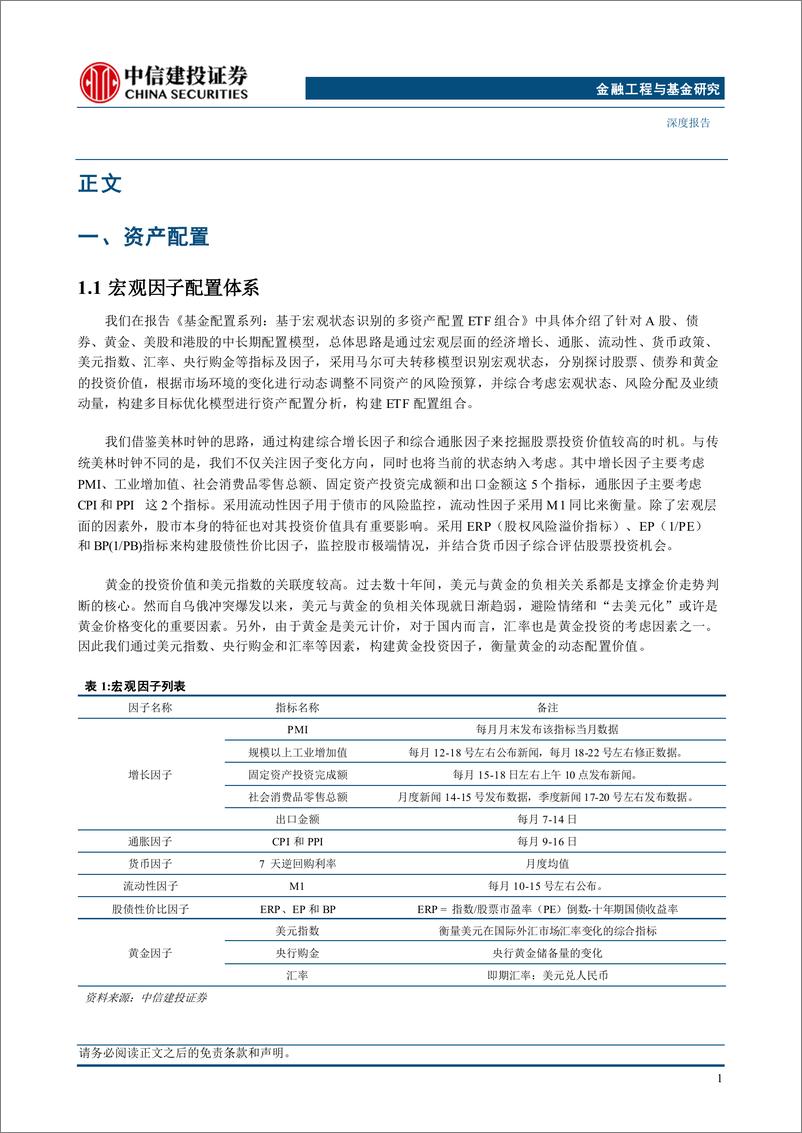 《金融工程及基金研究2025年投资策略报告：千帆竞发，配置为王-241119-中信建投-28页》 - 第4页预览图