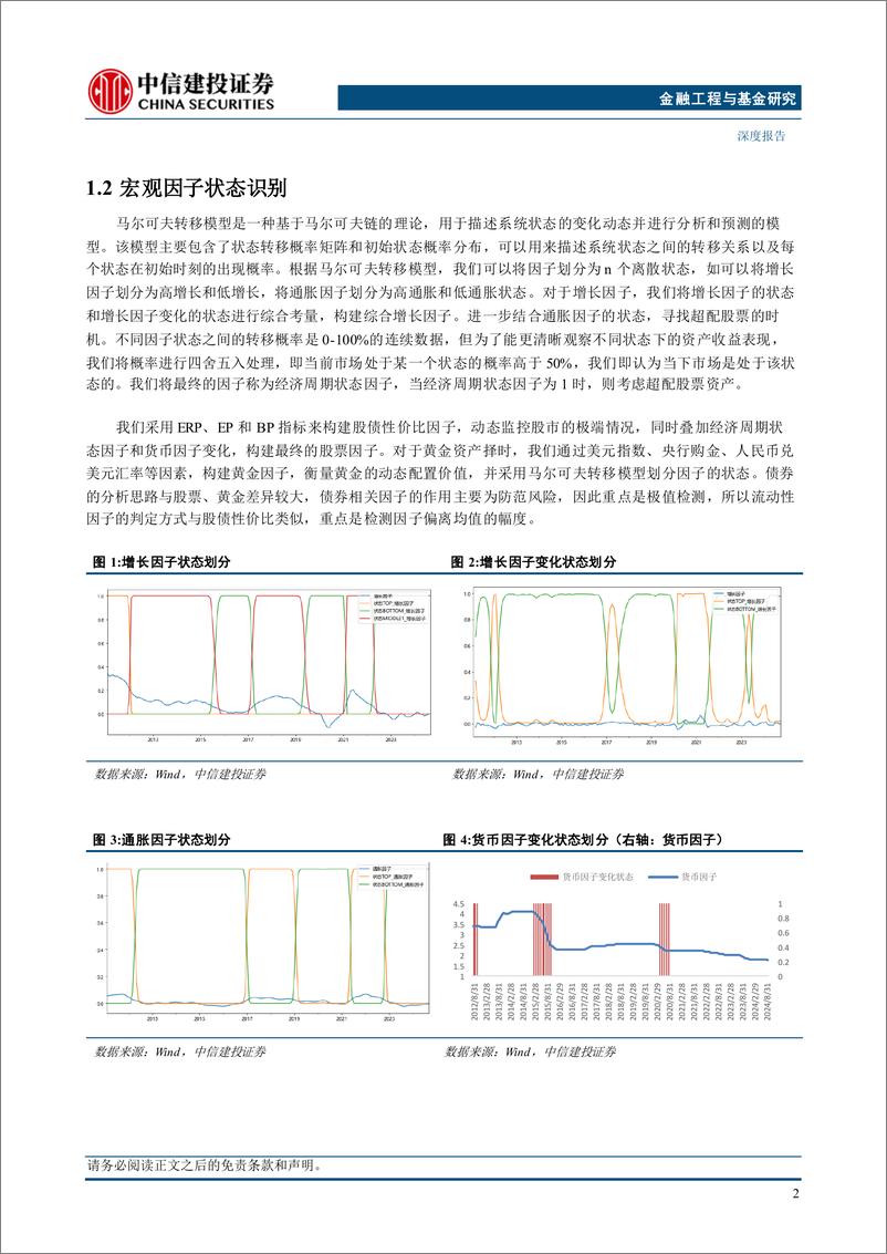 《金融工程及基金研究2025年投资策略报告：千帆竞发，配置为王-241119-中信建投-28页》 - 第5页预览图