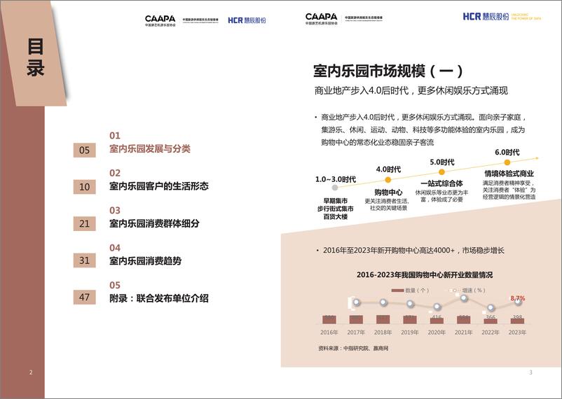 《2024游乐新“室”界室内乐园洞察与趋势研究-27页》 - 第5页预览图