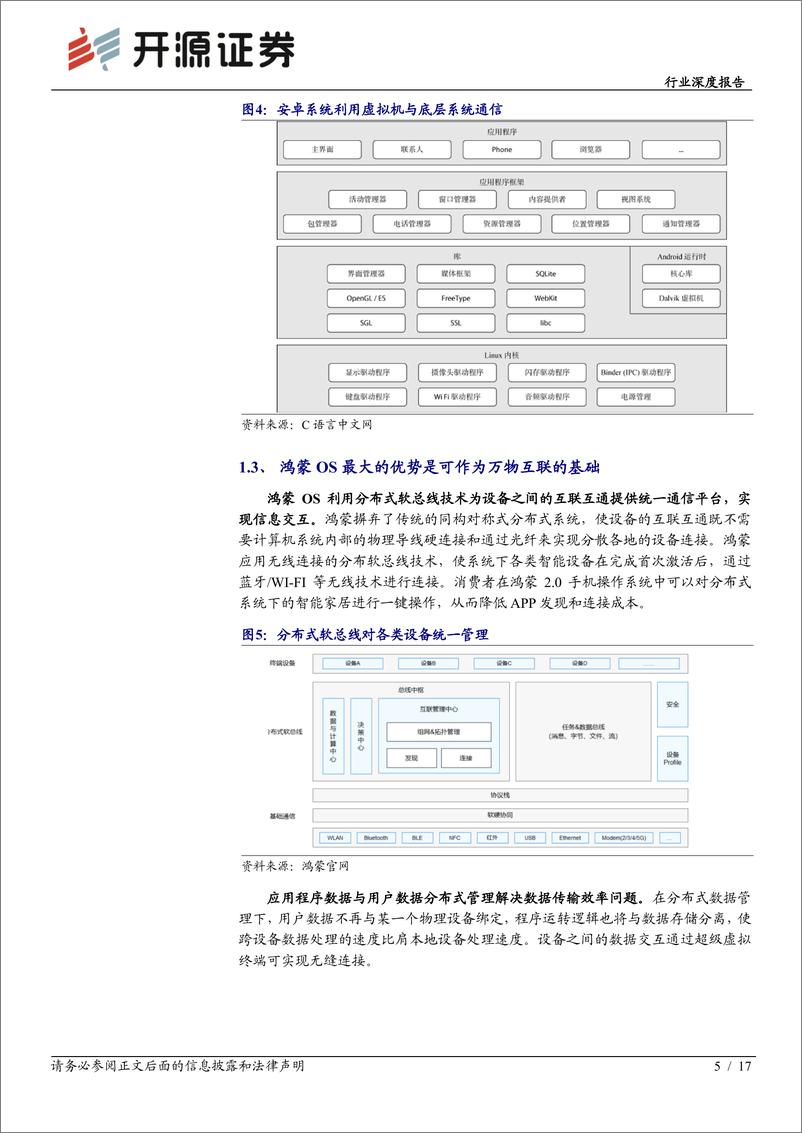 《计算机行业深度报告：鸿蒙初发，万物互联-20210624-开源证券-17页》 - 第6页预览图