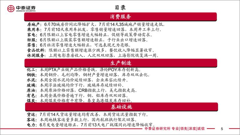 《实体经济政策图谱2022年第28期：城市落户再松绑-20220716-中泰证券-25页》 - 第6页预览图