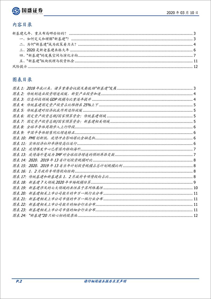 《投资策略：新基建元年，重点布局哪些标的？-20200310-国盛证券-13页》 - 第3页预览图