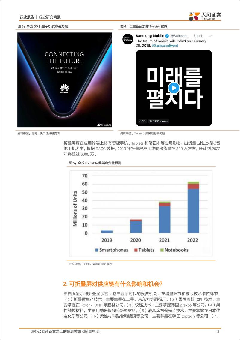 《电子行业：显示行业最重要的几个问题-20190213-天风证券-17页》 - 第4页预览图