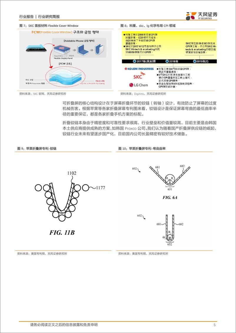 《电子行业：显示行业最重要的几个问题-20190213-天风证券-17页》 - 第6页预览图