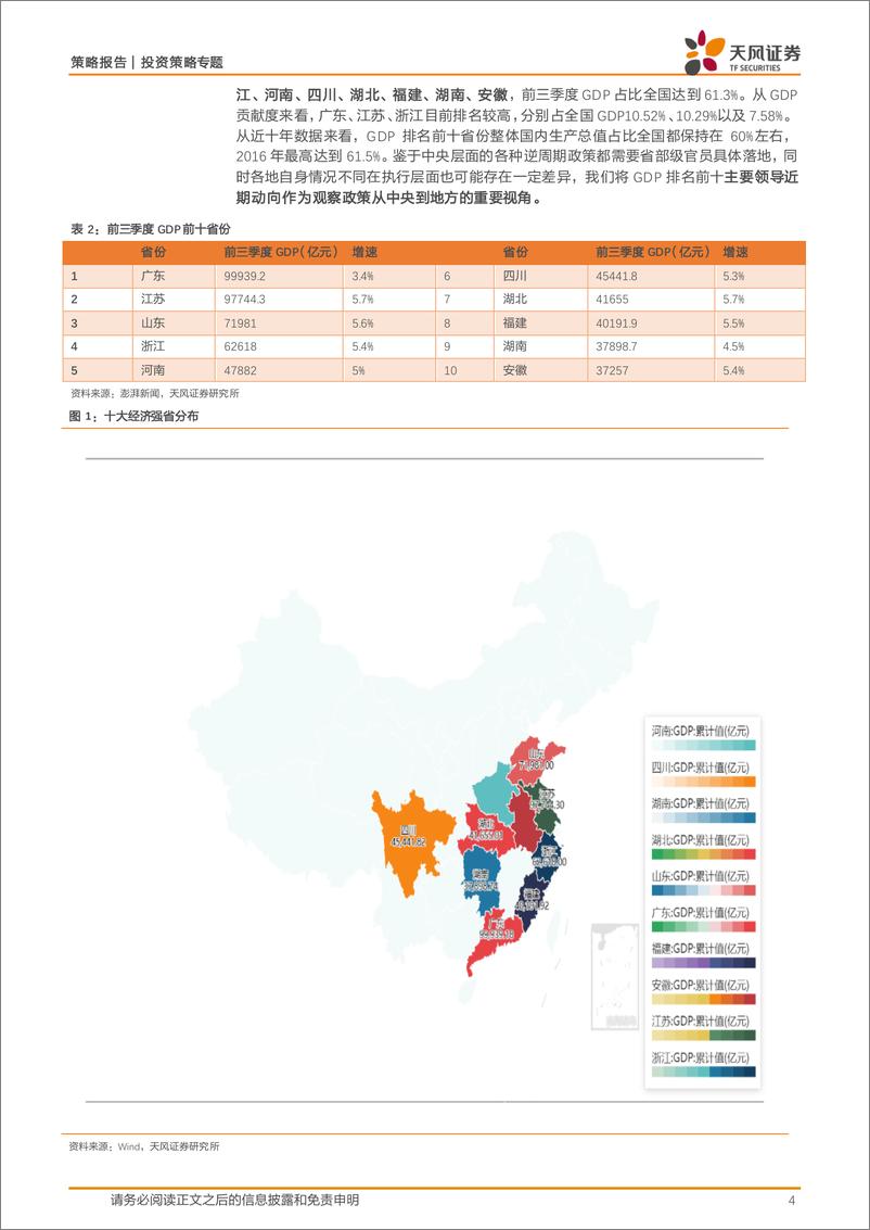 《投资策略专题：“关键少数”的增量信息，从近期主要地方官员动向观察政策路径-241117-天风证券-11页》 - 第4页预览图