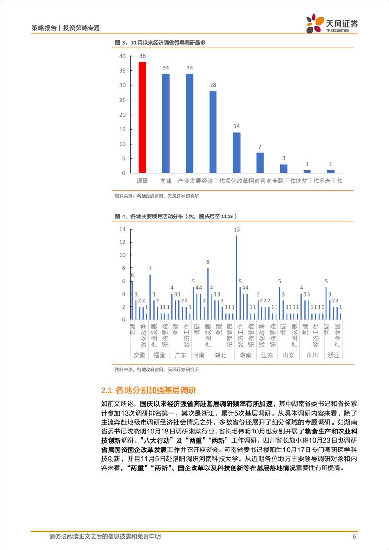 《投资策略专题：“关键少数”的增量信息，从近期主要地方官员动向观察政策路径-241117-天风证券-11页》 - 第6页预览图