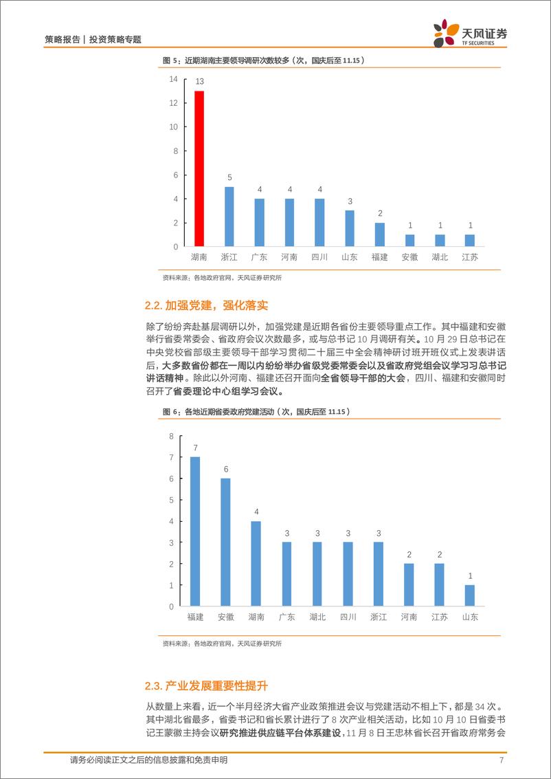 《投资策略专题：“关键少数”的增量信息，从近期主要地方官员动向观察政策路径-241117-天风证券-11页》 - 第7页预览图