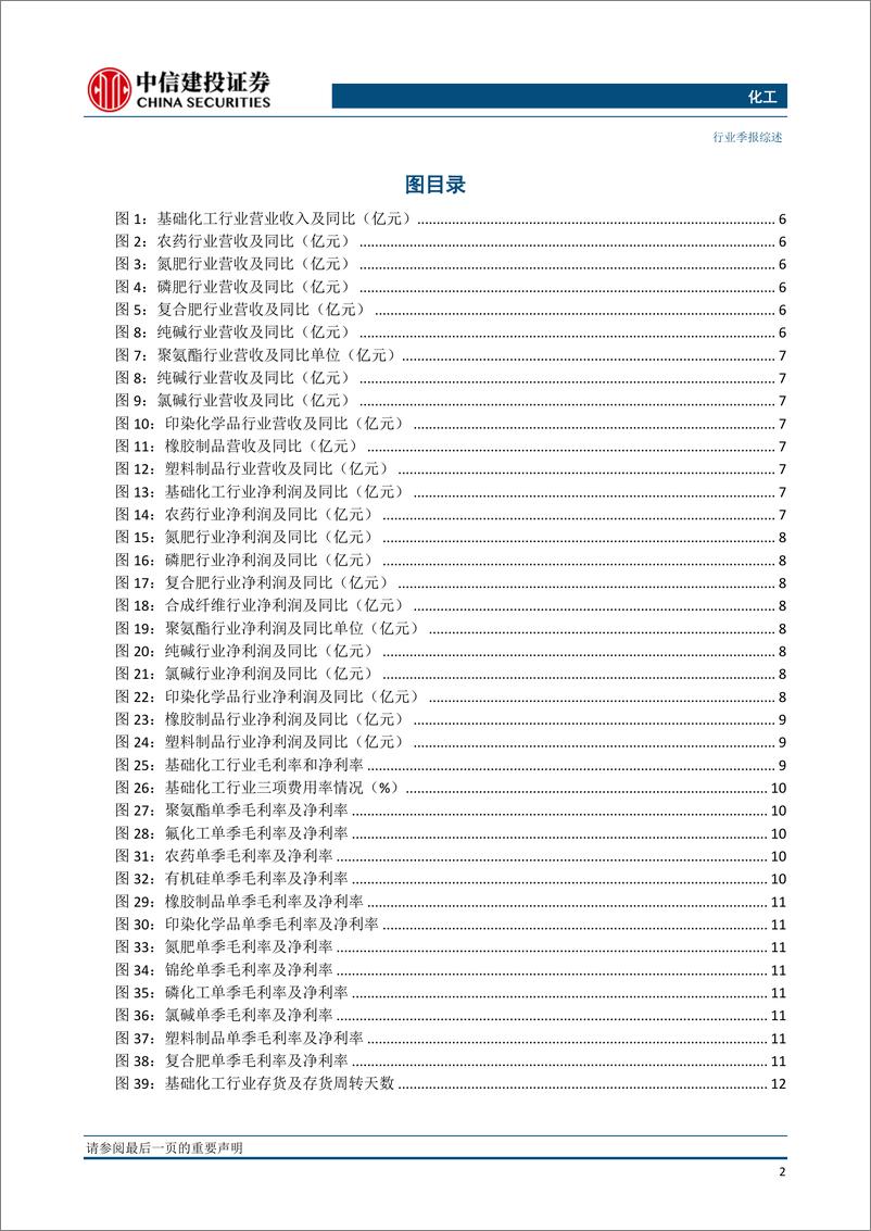 《化工行业：行业艰难探底，等待需求复苏；景气底部精选标的-20191111-中信建投-28页》 - 第4页预览图