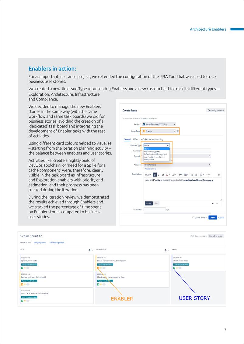 《Capgemini-敏捷与IT体系结构第2部分（英）-30页》 - 第8页预览图