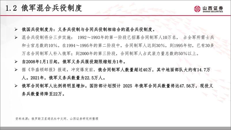 《国防军工行业俄乌战场态势定期更新：俄乌开战半年度阶段总结-20220922-山西证券-31页》 - 第6页预览图