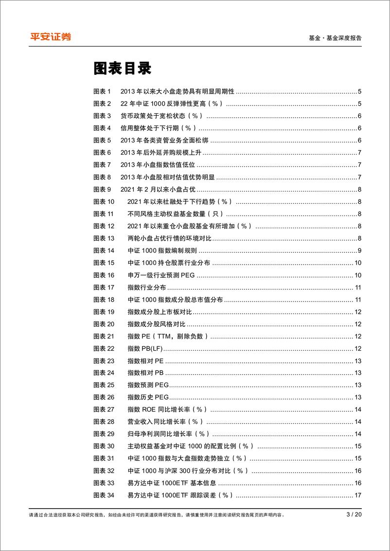 《指数基金研究系列之三：中证1000指数，兼具安全边际与成长性，关注小盘风格配置价值-20230307-平安证券-20页》 - 第4页预览图