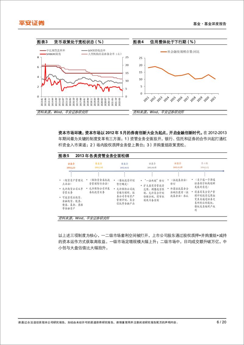 《指数基金研究系列之三：中证1000指数，兼具安全边际与成长性，关注小盘风格配置价值-20230307-平安证券-20页》 - 第7页预览图