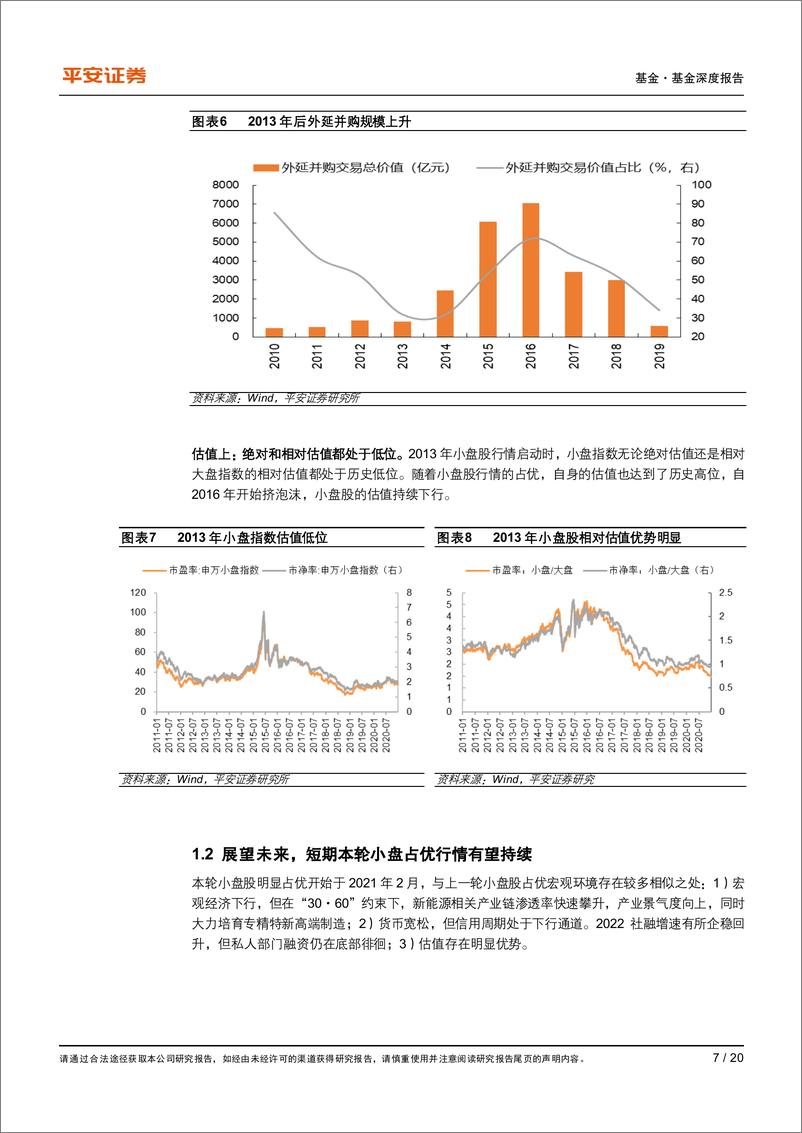 《指数基金研究系列之三：中证1000指数，兼具安全边际与成长性，关注小盘风格配置价值-20230307-平安证券-20页》 - 第8页预览图