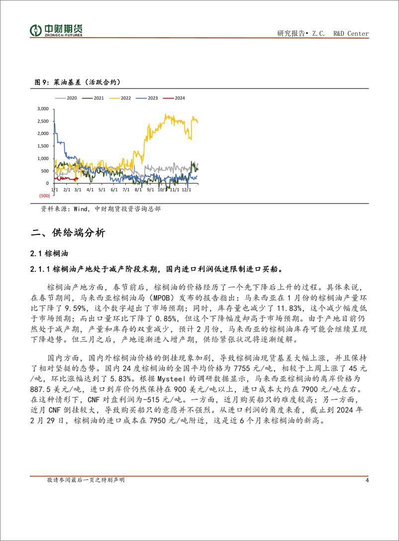 《油脂月报：供强需弱结构 油脂偏弱运行-20240305-中财期货-11页》 - 第4页预览图