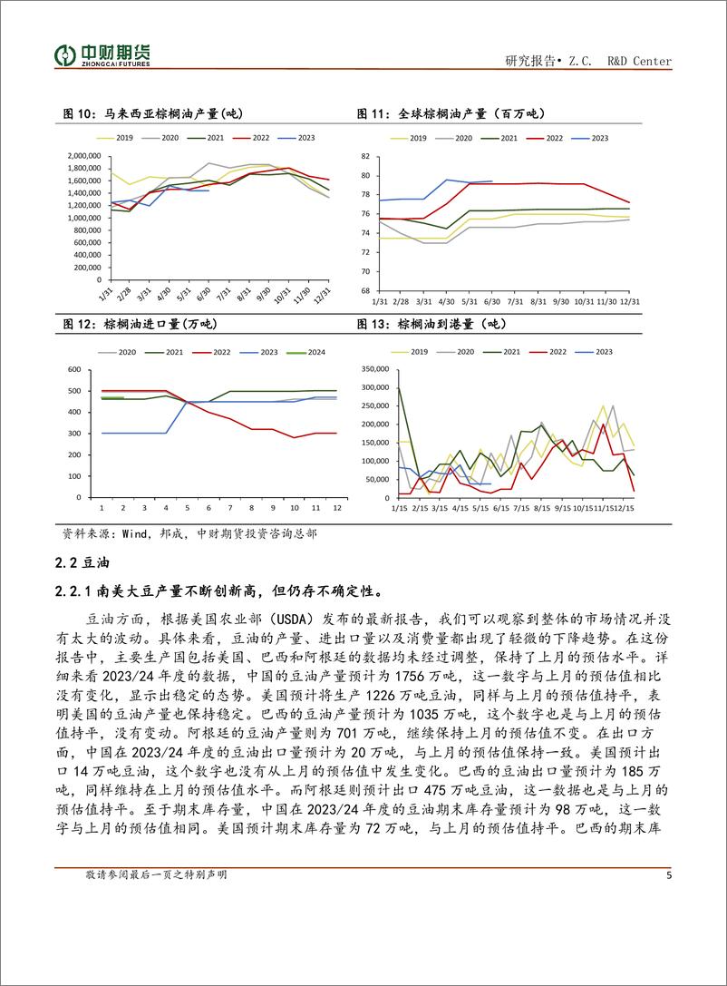 《油脂月报：供强需弱结构 油脂偏弱运行-20240305-中财期货-11页》 - 第5页预览图