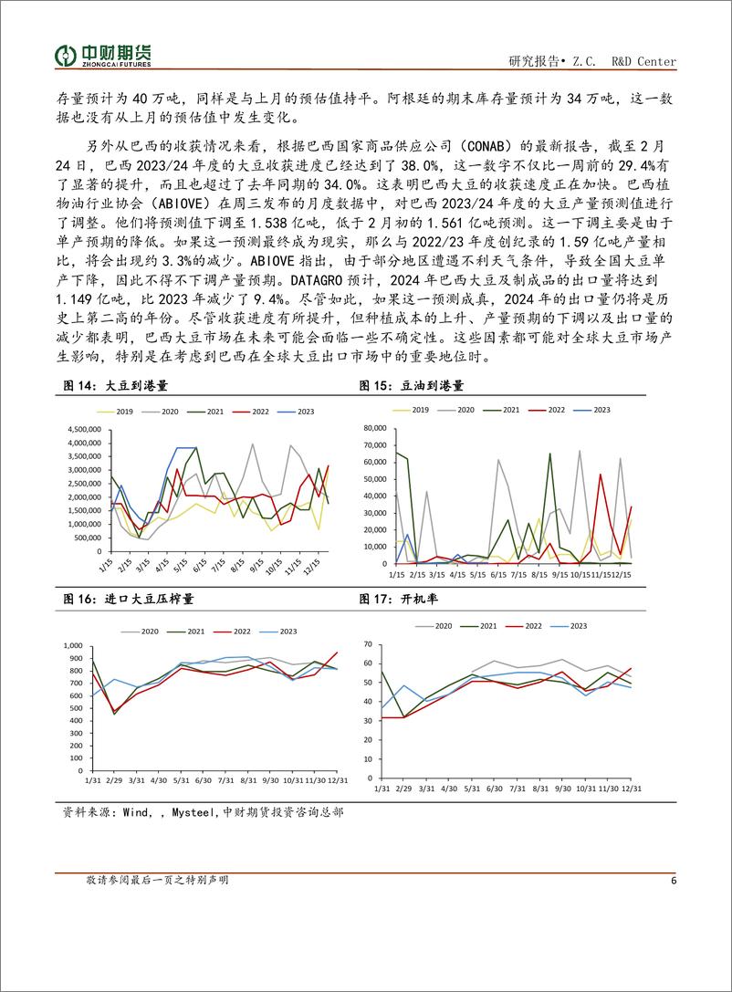 《油脂月报：供强需弱结构 油脂偏弱运行-20240305-中财期货-11页》 - 第6页预览图