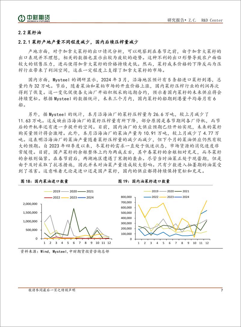 《油脂月报：供强需弱结构 油脂偏弱运行-20240305-中财期货-11页》 - 第7页预览图