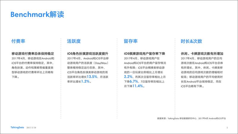 《TalkingData-2017年4月移动游戏Benchmark指标数1495436674977》 - 第2页预览图