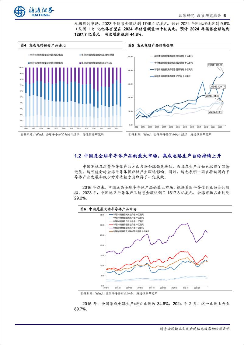《政策专题报告：中国集成电路产业的崛起，区域发展、政策支持与未来展望-240420-海通证券-14页》 - 第6页预览图