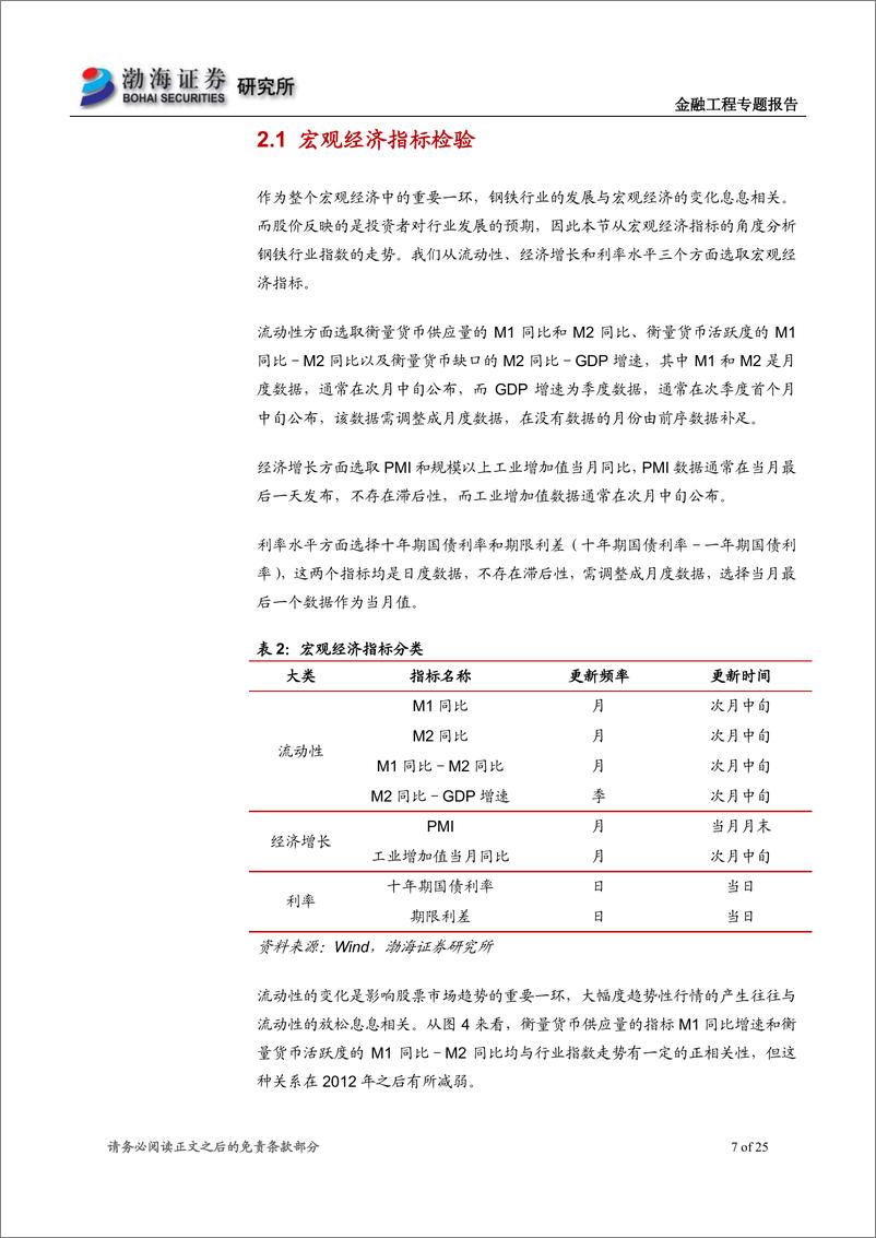 《渤海证2018071基本面量化系列专题之一：钢铁行业择时及子行业轮动模型研究》 - 第7页预览图