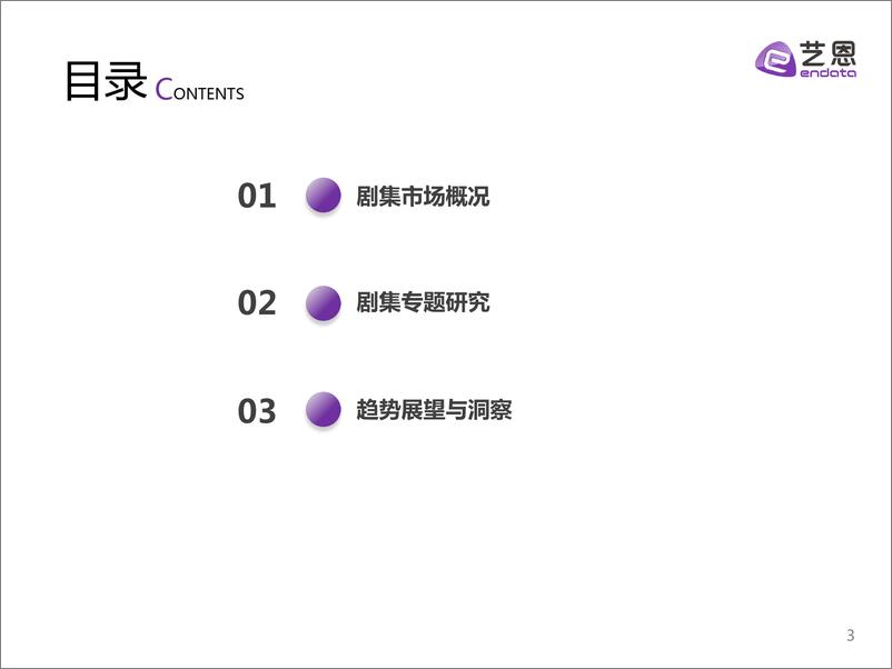 《2022年Q3剧集市场研究报告-23页》 - 第4页预览图