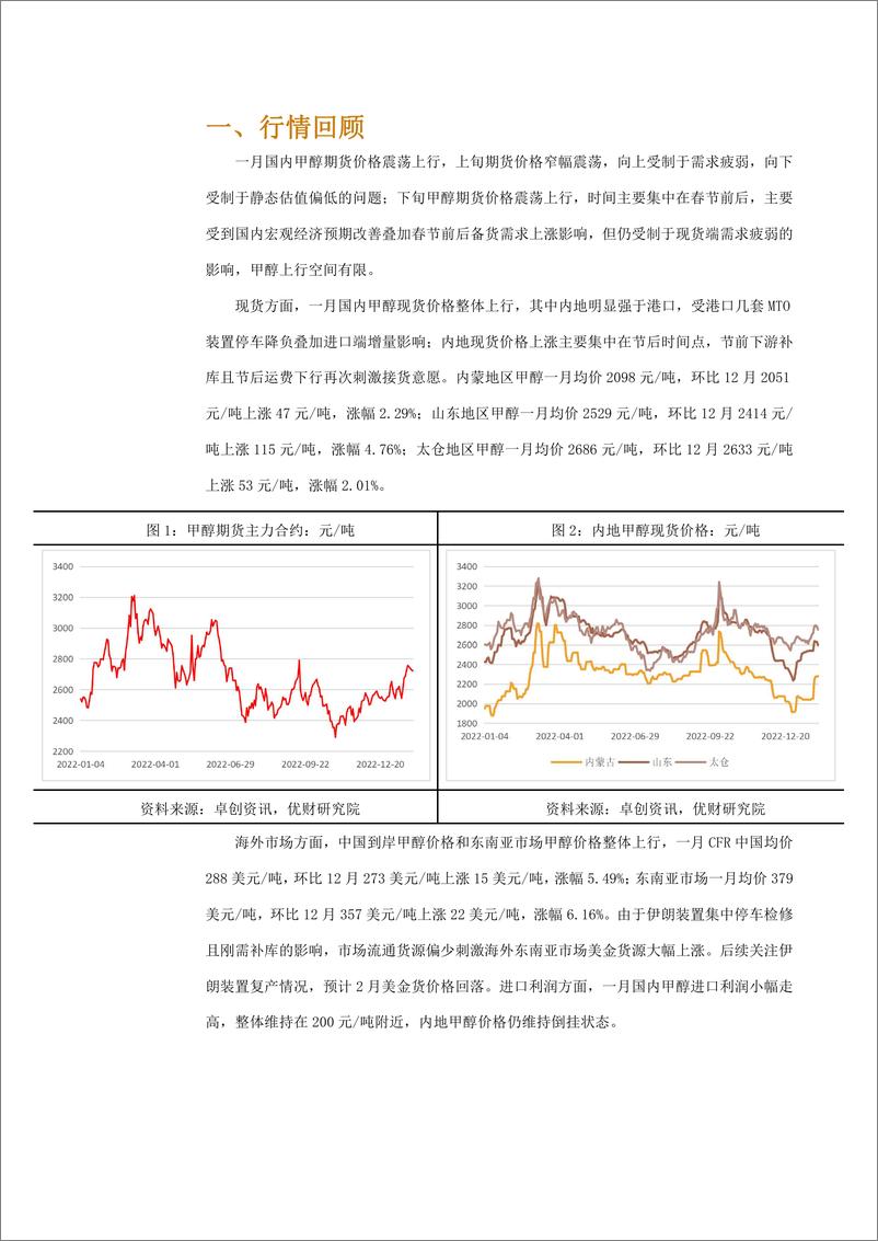 《甲醇·月度报告：强预期回归弱现实，甲醇不宜高看-20230203-金信期货-15页》 - 第3页预览图