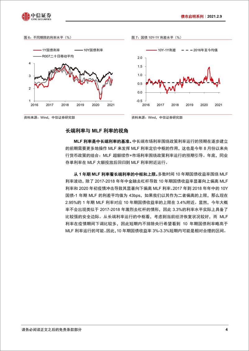 《债市启明系列：合适的利率是多少？-20210209-中信证券-27页》 - 第5页预览图