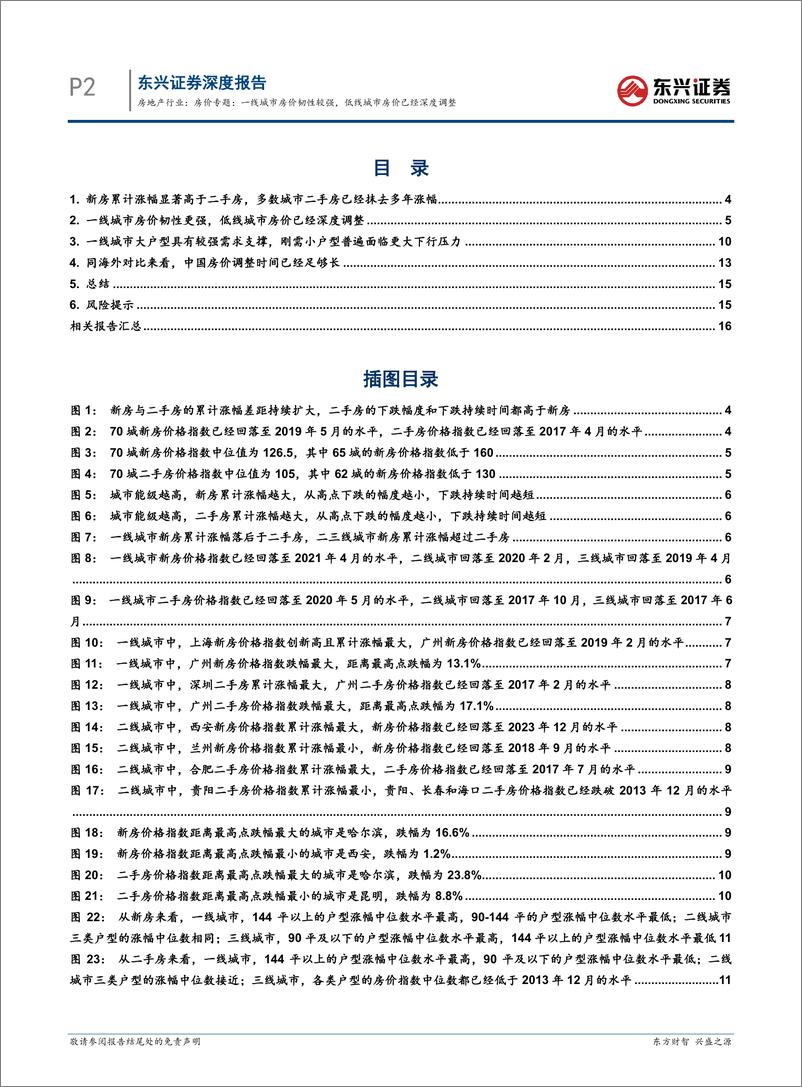 《房地产行业房价专题：一线城市房价韧性更强，低线城市房价已经深度调整-241119-东兴证券-18页》 - 第2页预览图