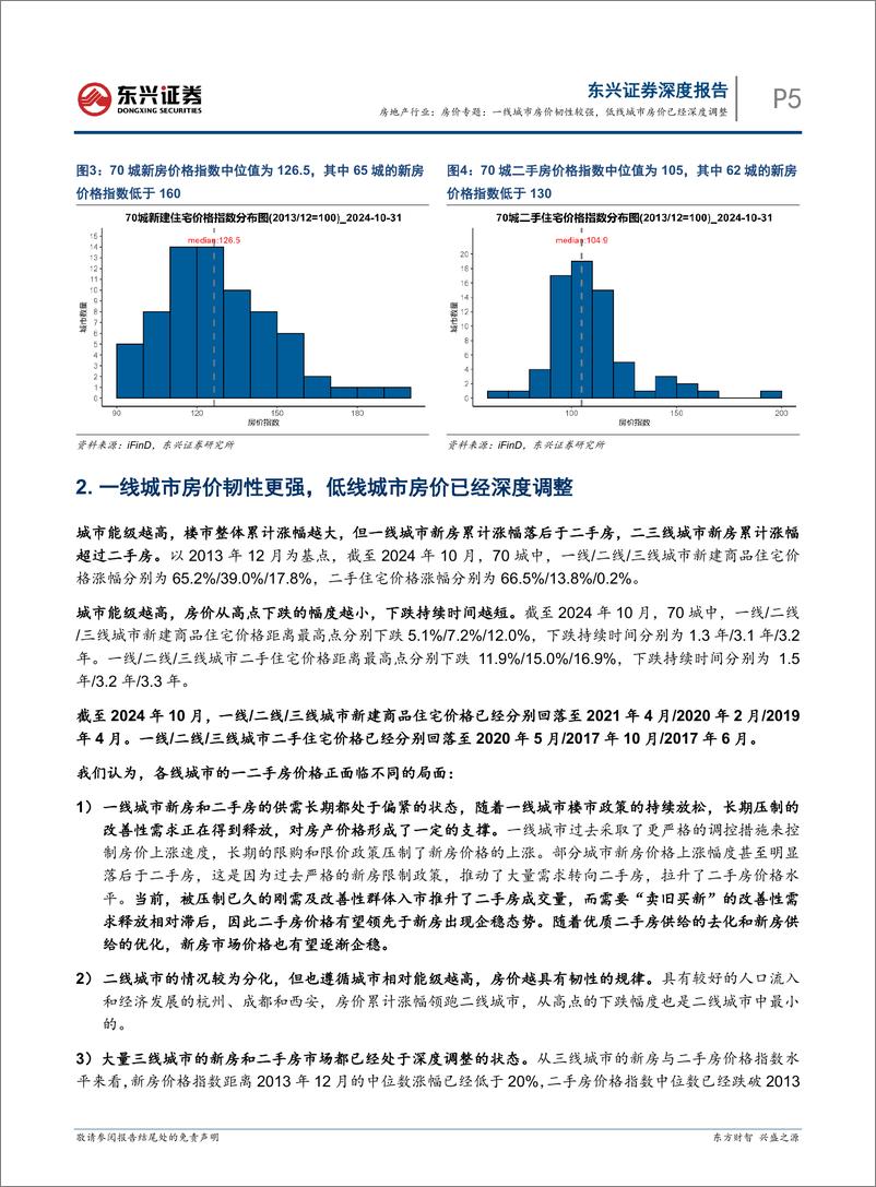 《房地产行业房价专题：一线城市房价韧性更强，低线城市房价已经深度调整-241119-东兴证券-18页》 - 第5页预览图