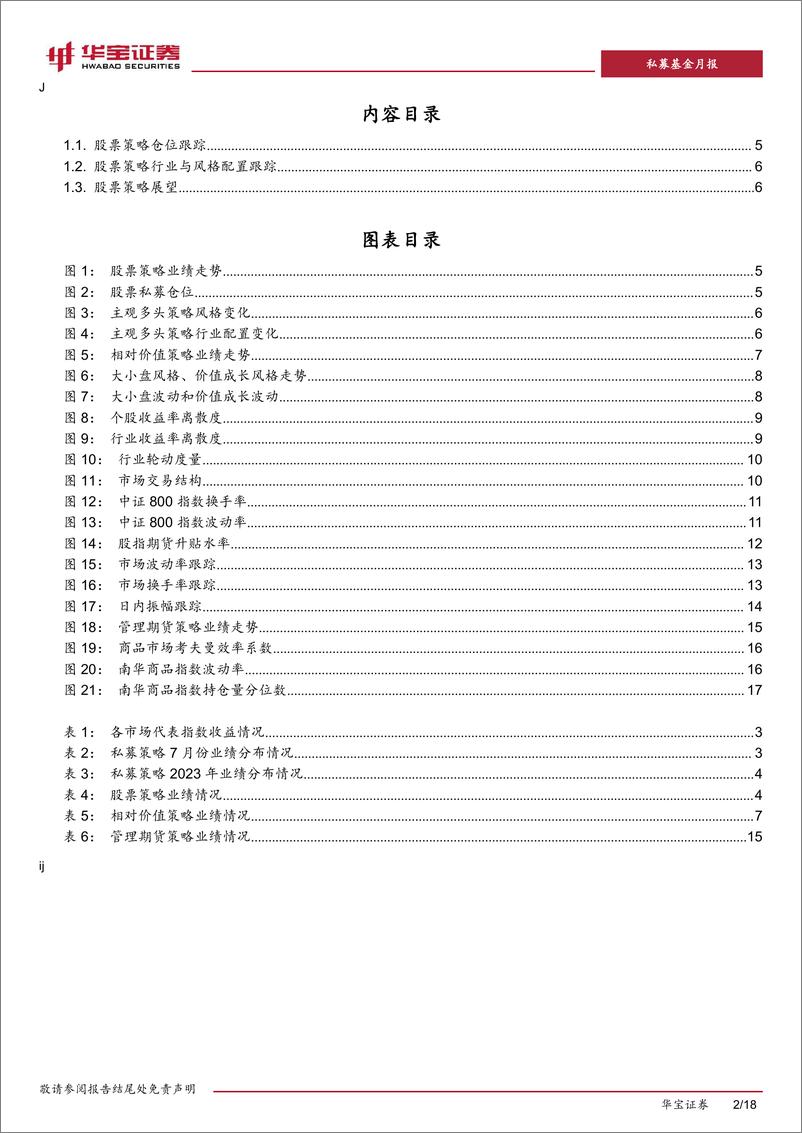 《私募基金策略跟踪评价月报：行情分歧加大，短期收益不确定性增加-20230814-华宝证券-18页》 - 第3页预览图