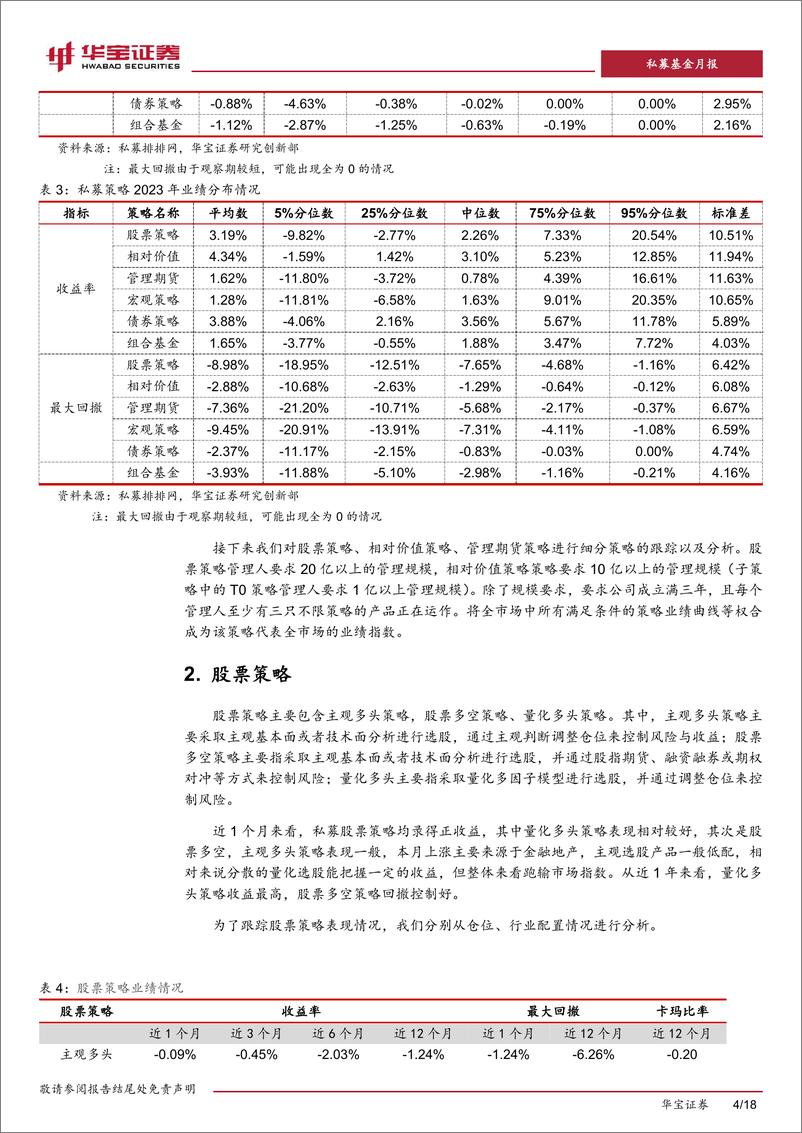 《私募基金策略跟踪评价月报：行情分歧加大，短期收益不确定性增加-20230814-华宝证券-18页》 - 第5页预览图