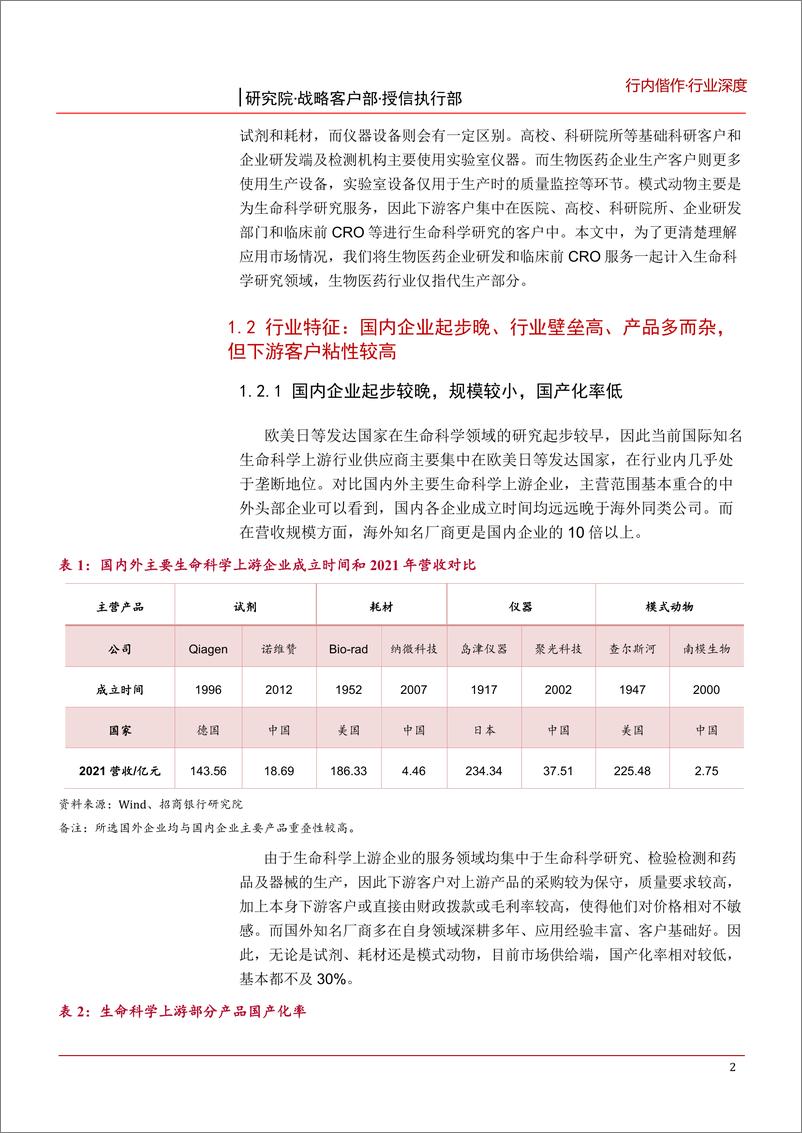 《生物医药行业之生命科学上游篇：行业发展驶入快车道，紧抓国产替代新机遇-20220913-招商银行-25页》 - 第7页预览图