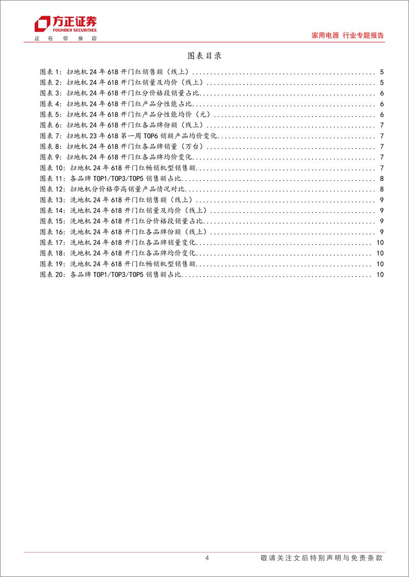 《清洁电器618第一波销售数据：扫地机量稳价增，洗地机价格进一步下探-240610-方正证券-家用电器行业专题报告-11页》 - 第4页预览图