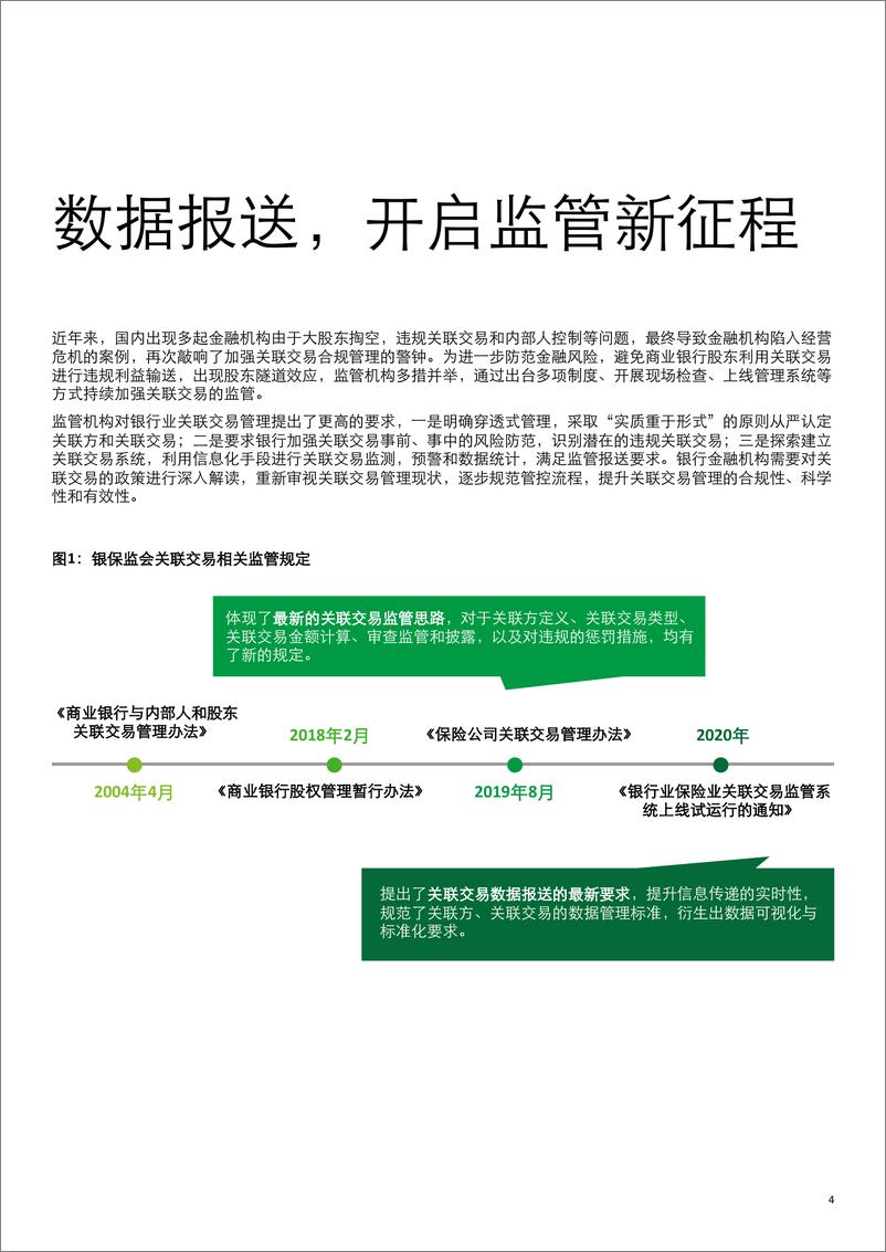 《德勤-合规为基，数据为本：强监管下的银行金融机构关联交易管理体系建设-2021.6-15页》 - 第5页预览图