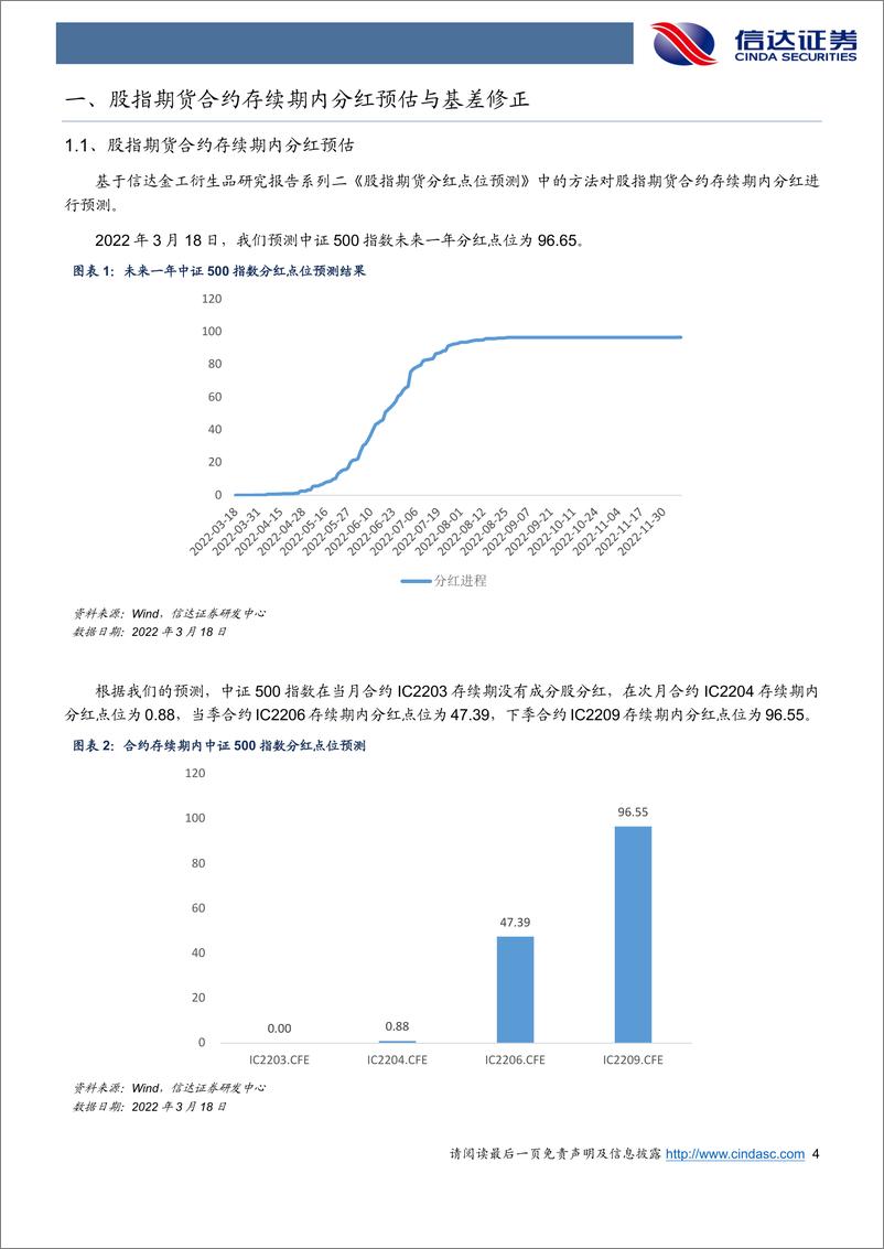 《近日股指期货合约基差震荡较大-20220318-信达证券-19页》 - 第5页预览图