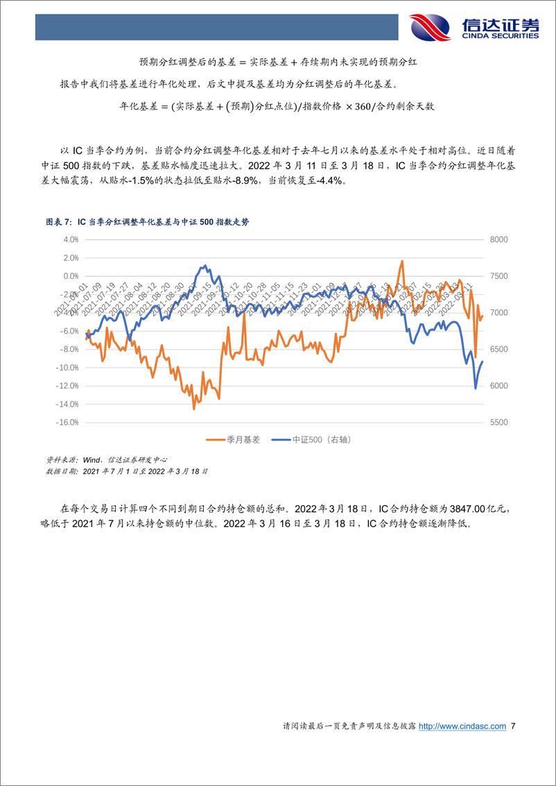 《近日股指期货合约基差震荡较大-20220318-信达证券-19页》 - 第8页预览图