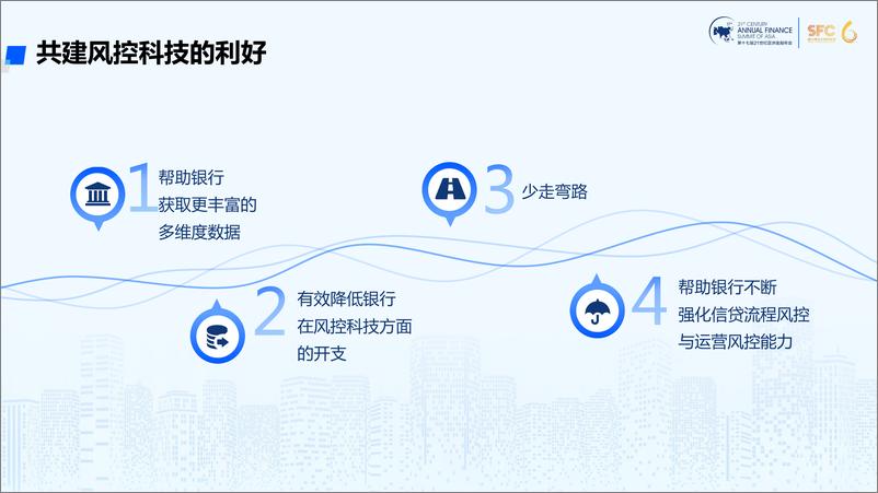 《共建金融风控科技研究报告》-9页 - 第6页预览图